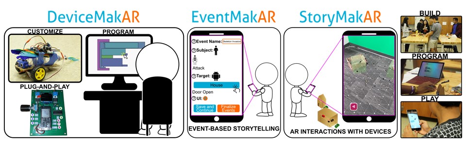 StoryMakAR